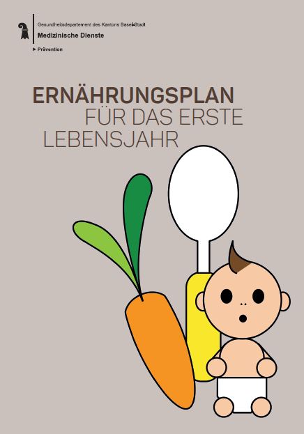 Deckblatt Ernährung im ersten Lebensjahr