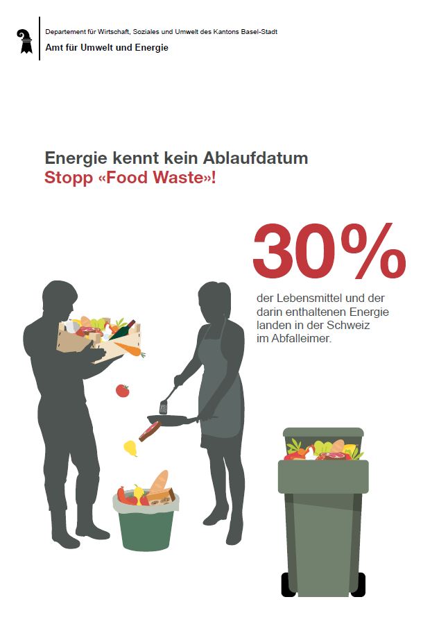 Energie kennt kein Ablaufdatum - Stopp Food Waste